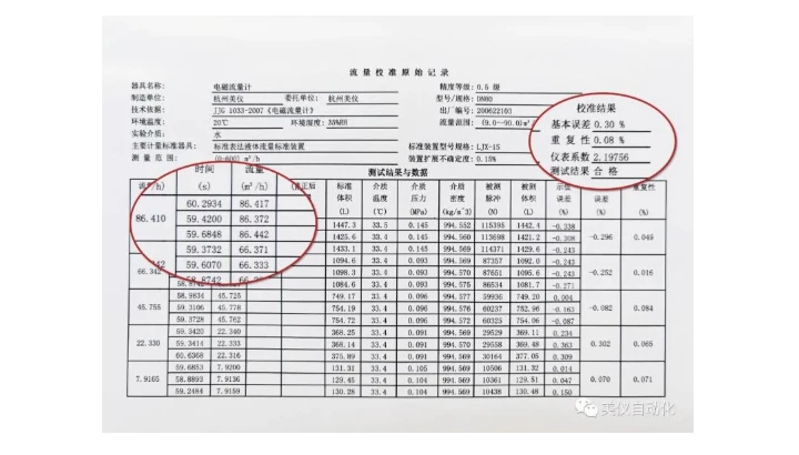 误差≤0.5%，美仪新标定系统首批流量计出货！