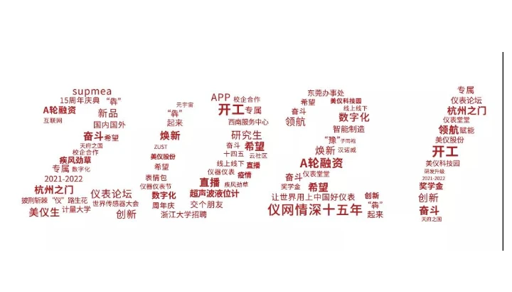 30个瞬间，带您回顾美仪的2021