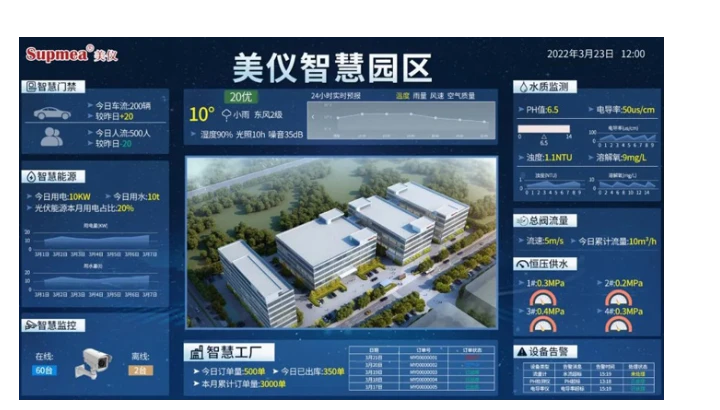 迎亚运，美仪科技园通过市优质工程主体验收