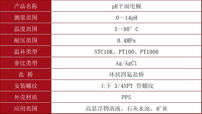 pH平面电极.webp