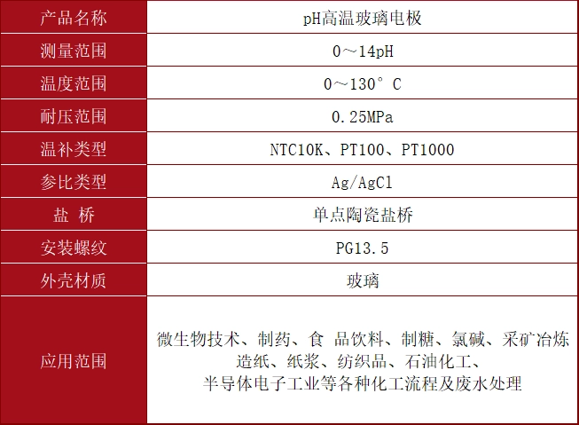 pH高温玻璃电极.webp pH高温玻璃电极.webp